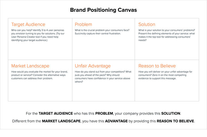 graphical user interface, text