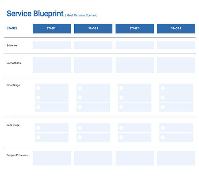 Service Template Example Service Blueprint Template | Xtensio