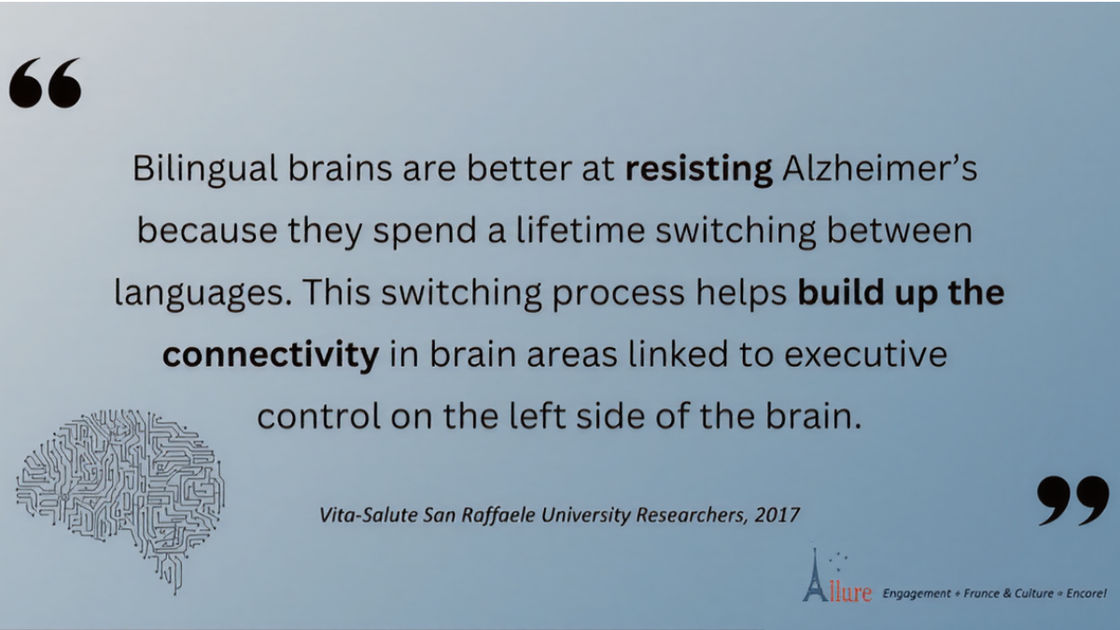 1MU-Bilingual brains are better at resisting Alzheimer's because they spend a lifetime switching between languages. This switching process helps build up the connectivity in brain areas linked to executive control