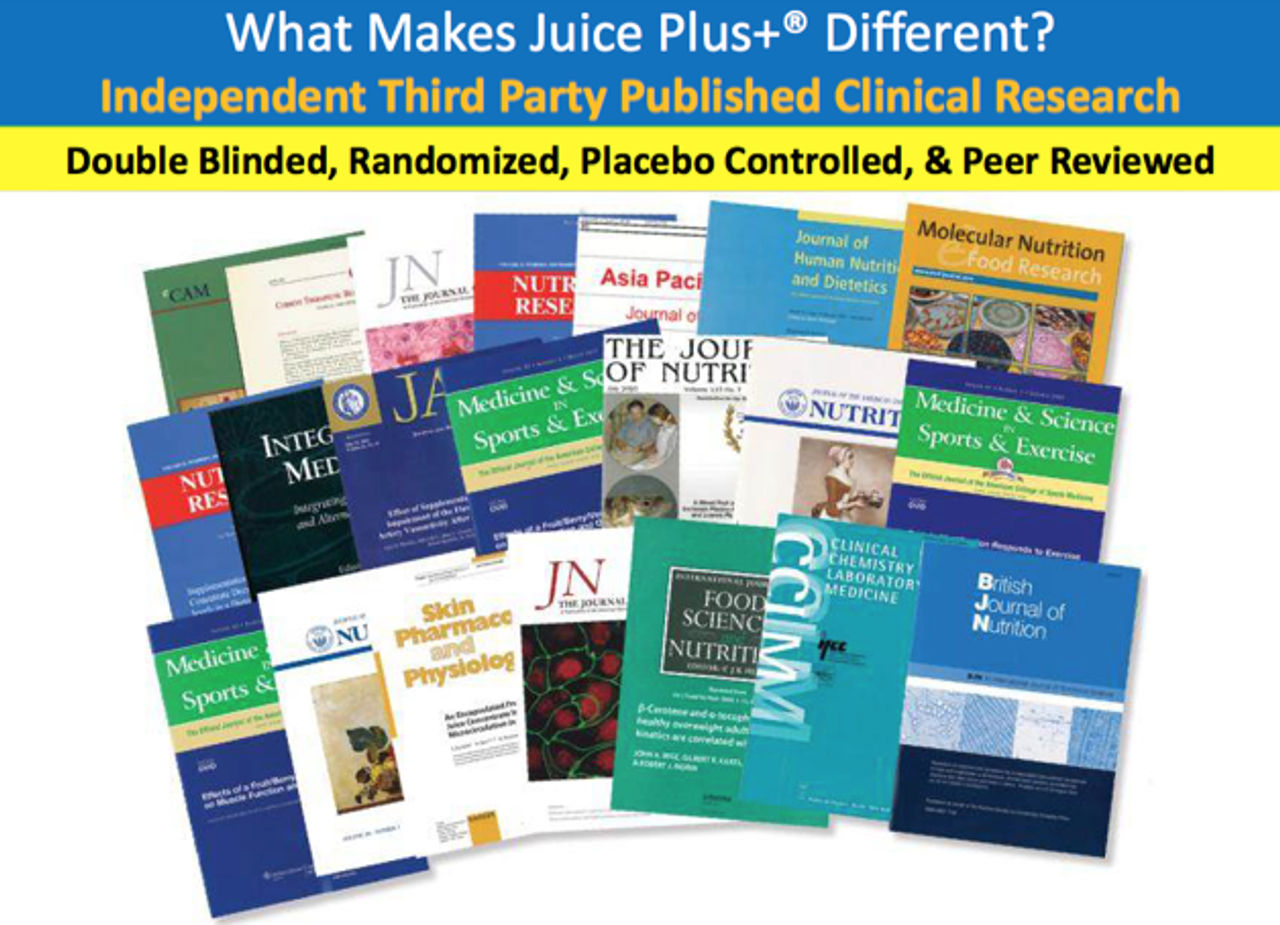 JP Research Papers